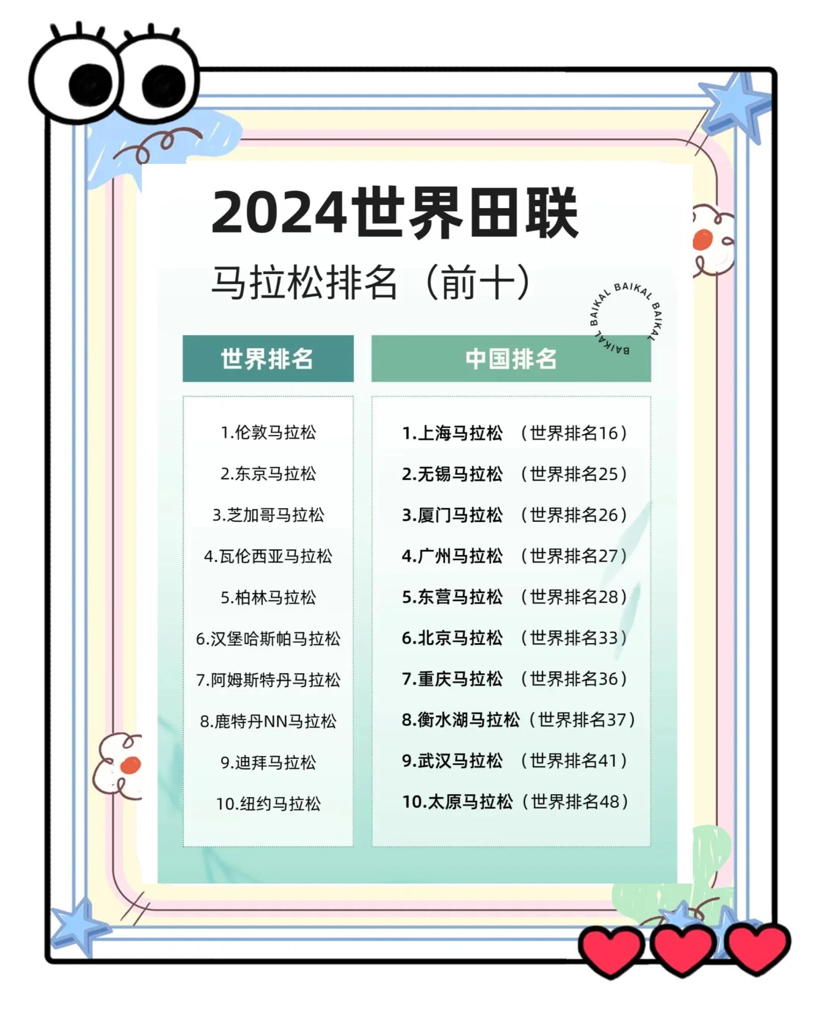 开云体育在线登录-关于“跨国马拉松吸引全球参与者，传播友谊与和平！”的信息