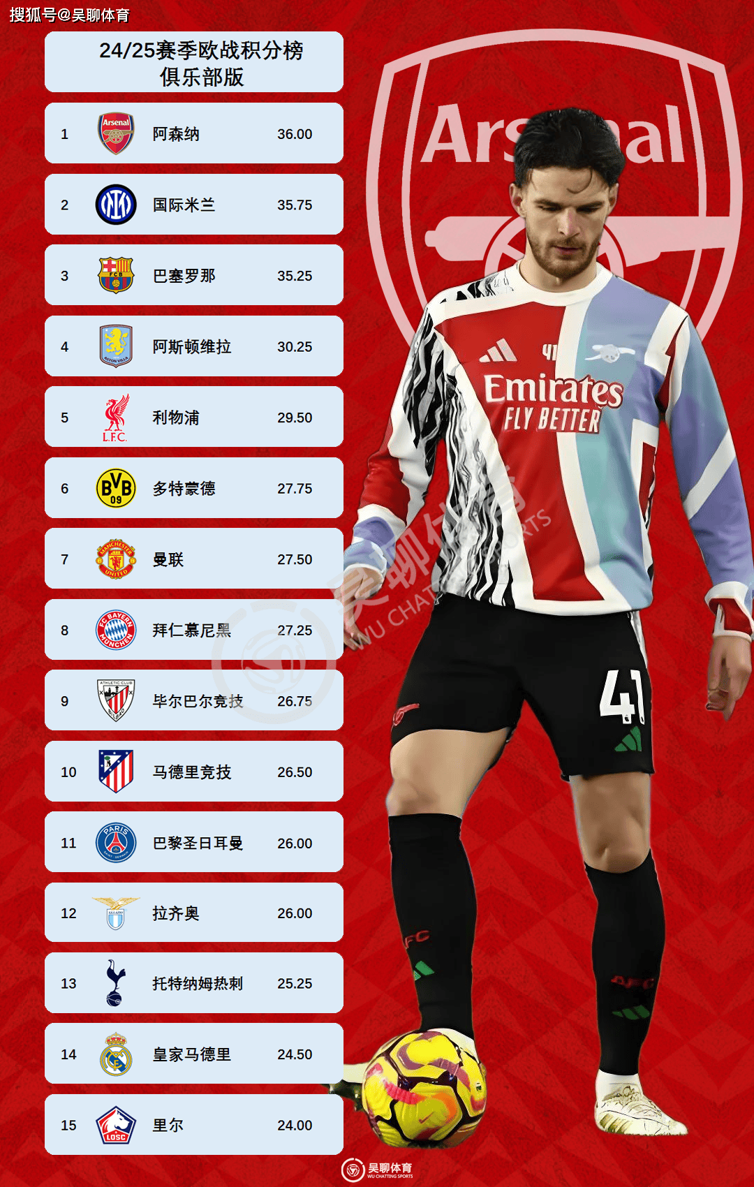 西甲没落?为何欧战竞争力持续下滑的简单介绍 西甲没落?为何欧战竞争力持续下滑的简单介绍