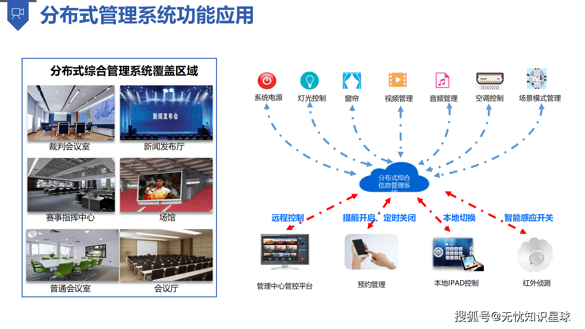 开云体育注册-场馆设计师访谈：如何打造智慧体育场 