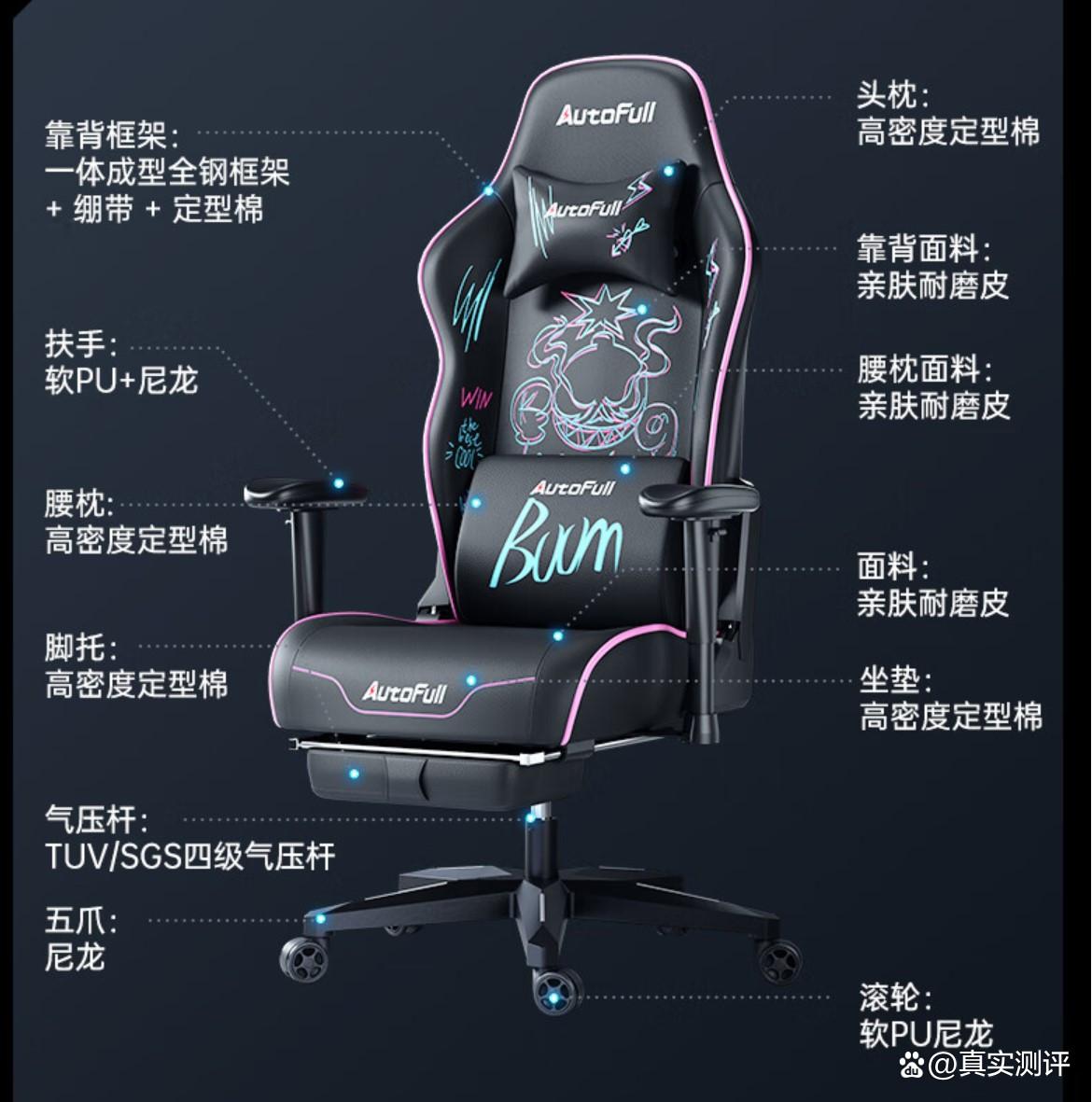 开云体育在线-电竞椅选购指南：久坐不累的秘密是什么？的简单介绍