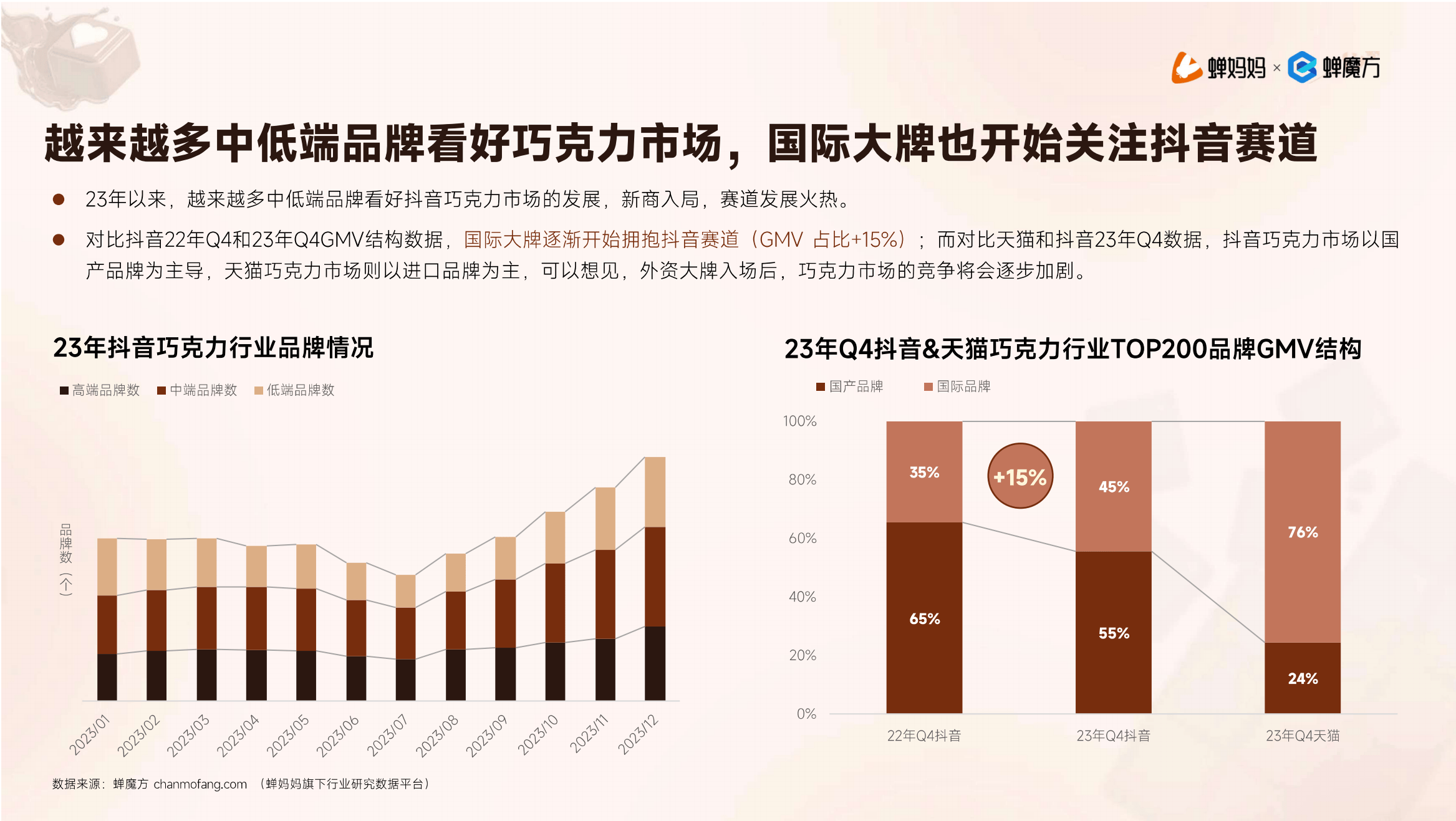 开云体育入口-关于抖音10亿拿下LPL独家版权引行业震动的信息