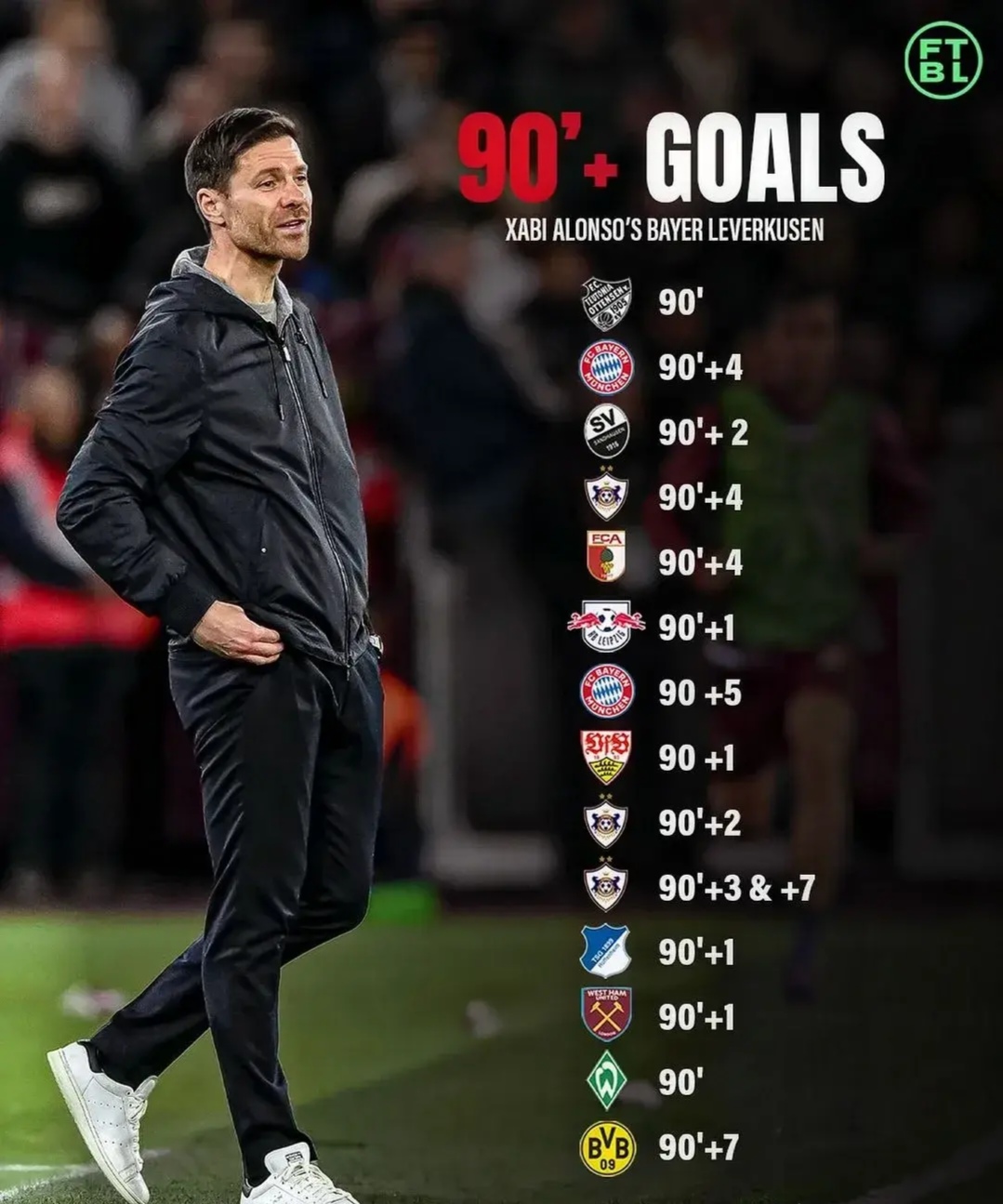 开云体育网址-关于阿隆索的魔法：勒沃库森不败赛季的秘密的信息