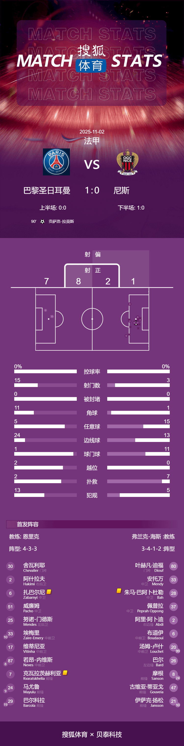 开云体育在线登录-法甲新赛季看点全解析 
